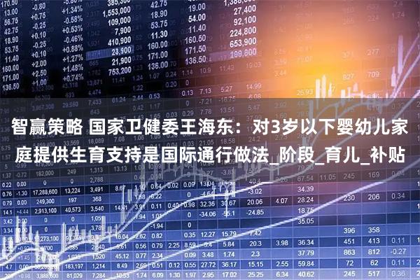 智赢策略 国家卫健委王海东：对3岁以下婴幼儿家庭提供生育支持是国际通行做法_阶段_育儿_补贴